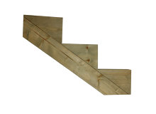 Trappevange til 3 trinn 75 x 51 cm